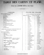 Dictionnaire des Communes