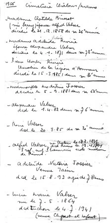 Les inscriptions relevées par Grannie sur la dalle des Valser au cimetière de Châlons