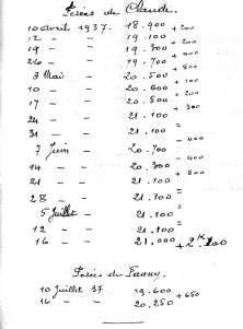 Pesées de Claude en pension